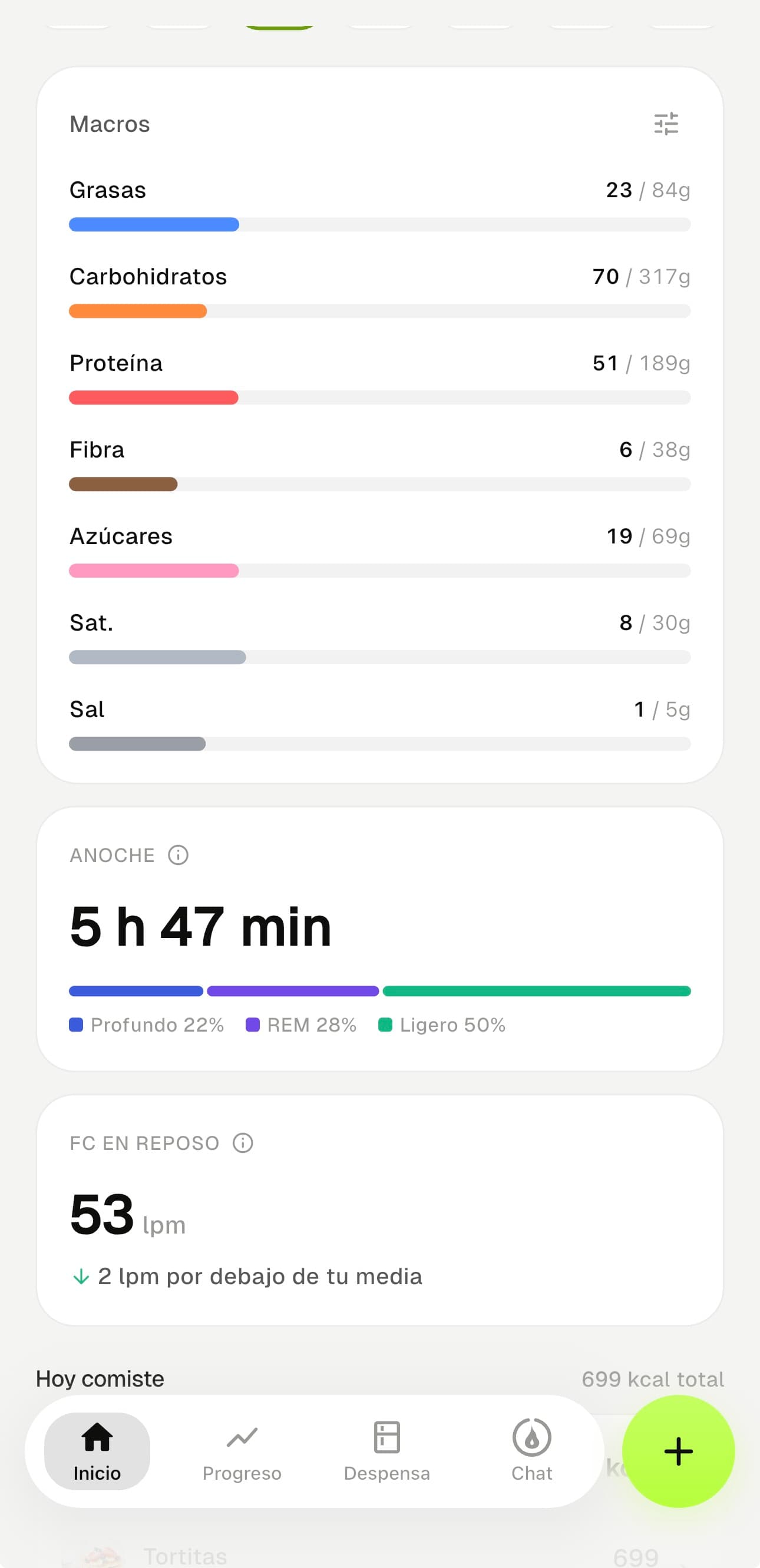 Tarjeta de macros expandida con grasas, carbohidratos, proteína, fibra y azúcares, cada uno con su color